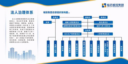 臨沂城投集團 回眸“十三五”奮進新時代，開啟逐夢國內(nèi)一流新篇章