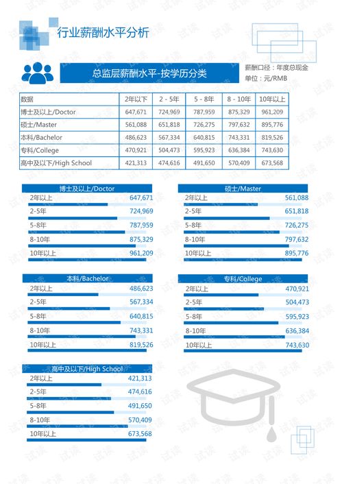 國內(nèi)貿(mào)易代理服務(wù)行業(yè)分析報告——聚焦貨代服務(wù)領(lǐng)域